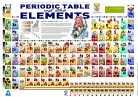 Periodictable3